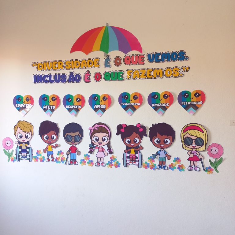 PAINEL SEMANA DA INCLUSÃO