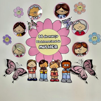 Painel dia da Mulher