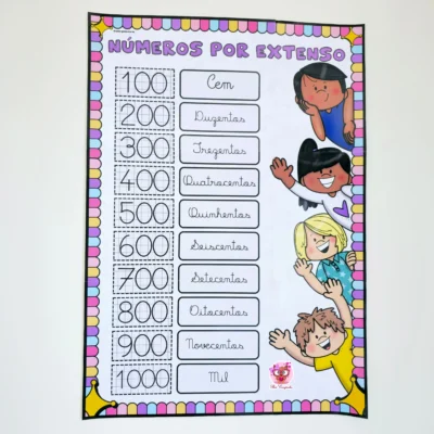 PAINEL NÚMEROS POR EXTENSO