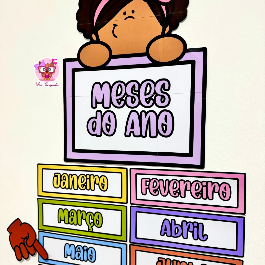PAINEL MESES DO ANO