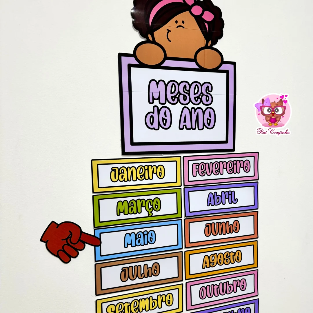 PAINEL MESES DO ANO