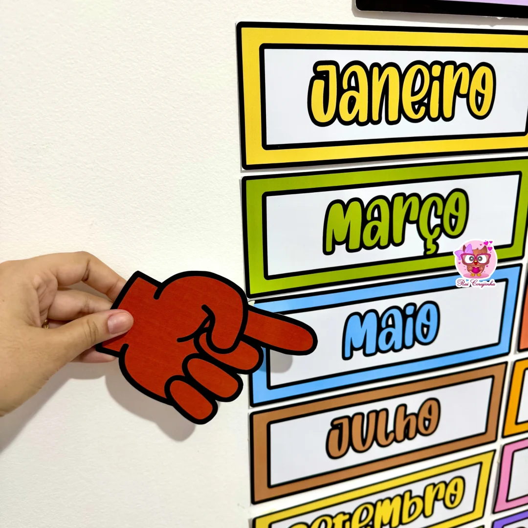 PAINEL MESES DO ANO
