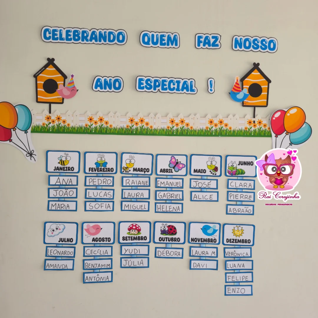 PAINEL DE ANIVERSARIANTES – JARDIM ENCANTADO