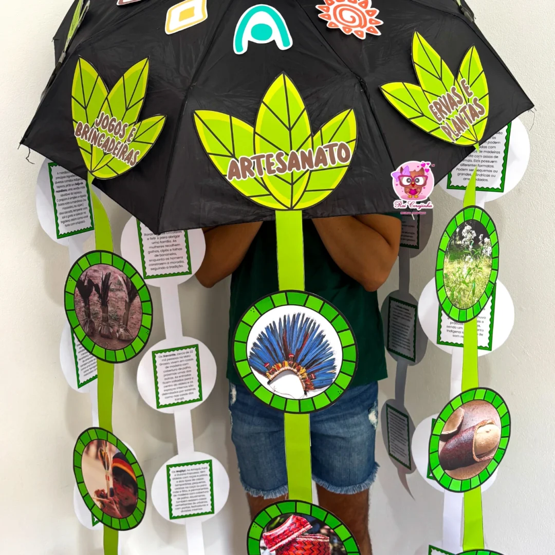 GUARDA-CHUVA POVOS INDÍGENAS