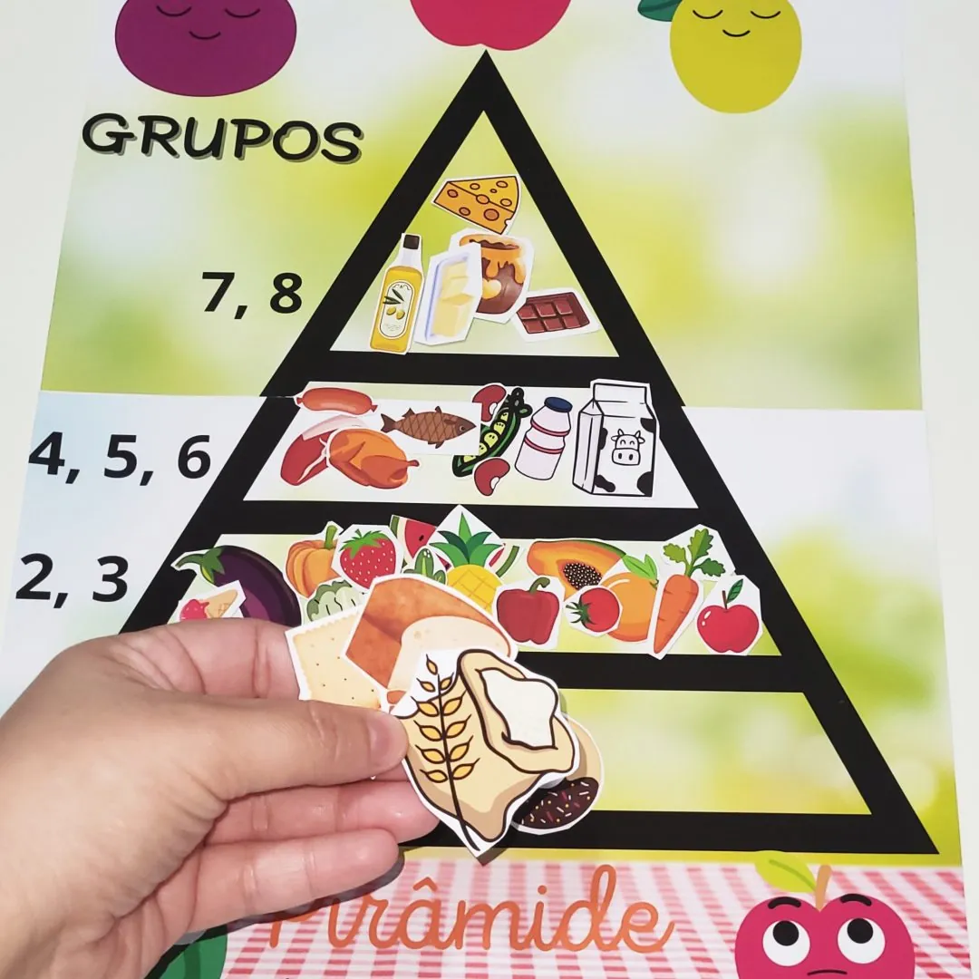 Rai Corujinha Recursos 33 PIRÂMIDE ALIMENTAR