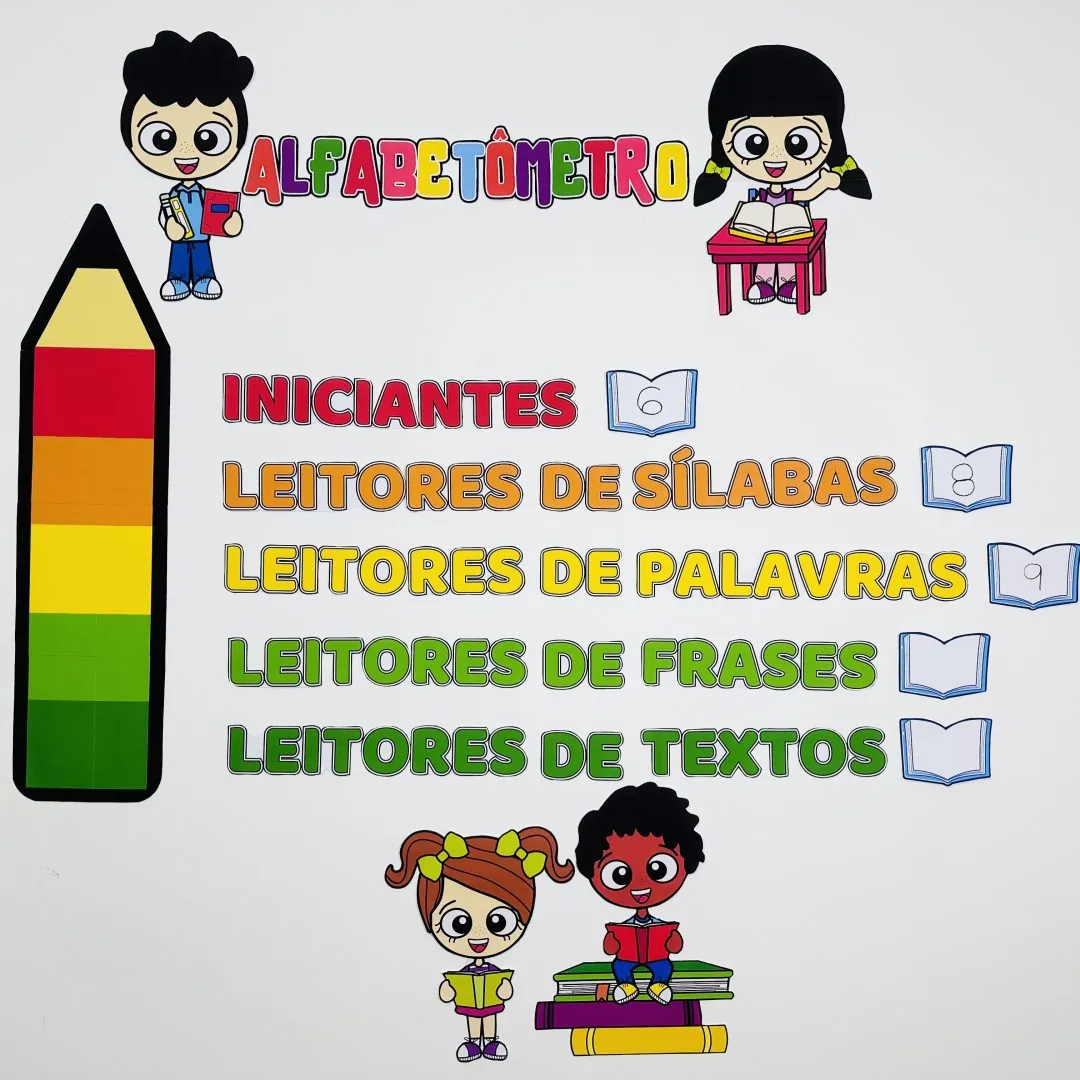 Painel Alfabetômetro para Sala de Aula – Alfabetização PDF para Imprimir – PDF para imprimir