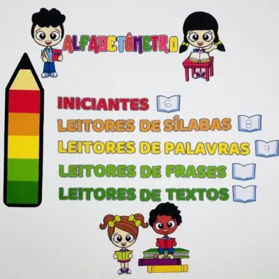 Painel Alfabetômetro para Sala de Aula – Alfabetização PDF para Imprimir – PDF para imprimir