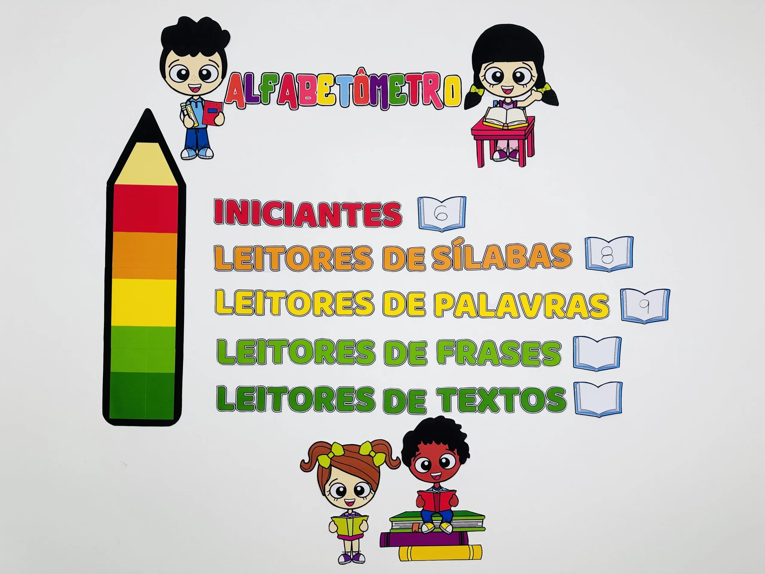 Painel Alfabetômetro para Sala de Aula – Alfabetização PDF para Imprimir 1 Painel Alfabetômetro para Sala de Aula – Alfabetização PDF para Imprimir – PDF para imprimir