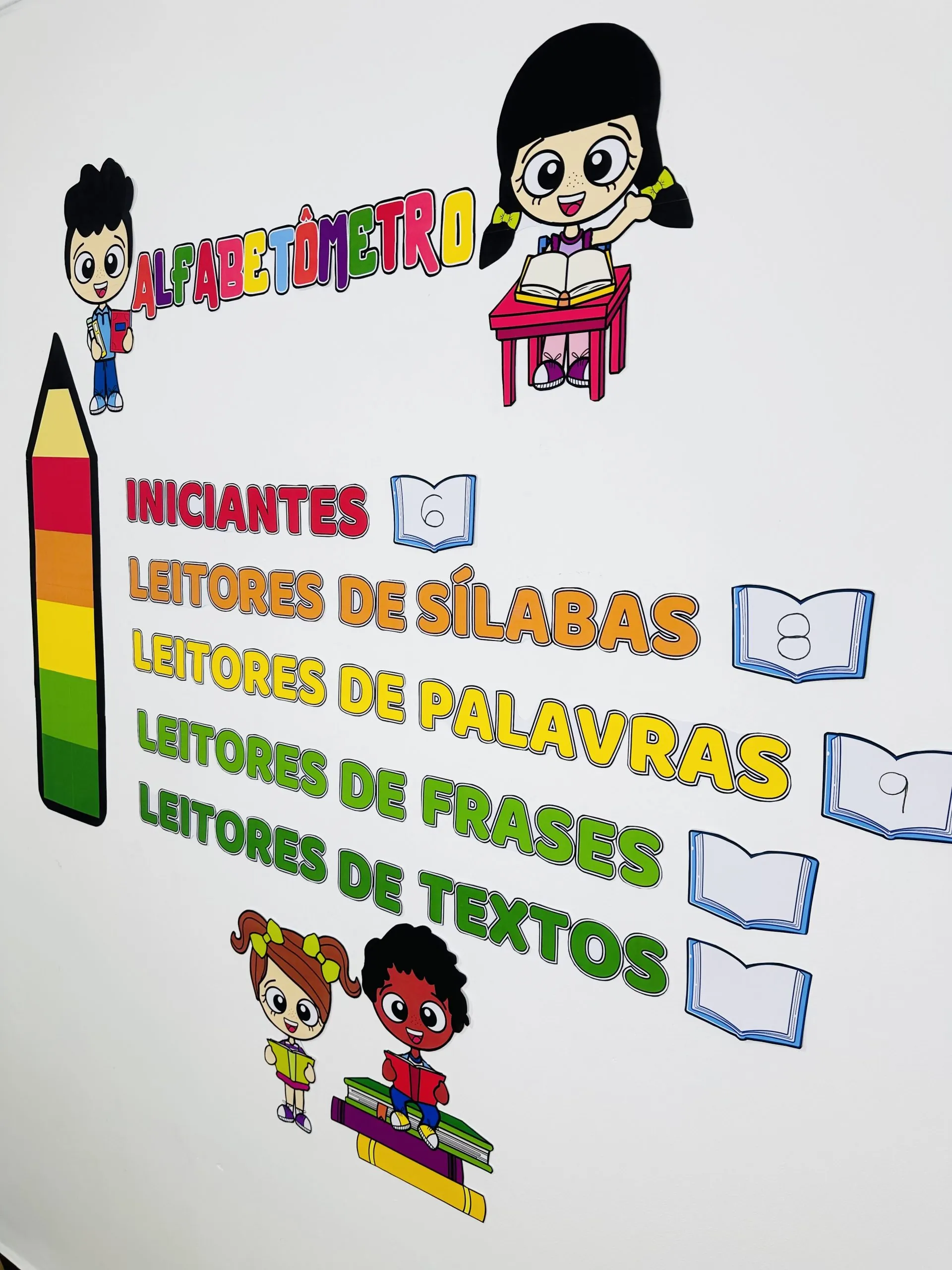 Painel Alfabetômetro para Sala de Aula – Alfabetização PDF para Imprimir 2 Painel Alfabetômetro para Sala de Aula – Alfabetização PDF para Imprimir - Imagem 2
