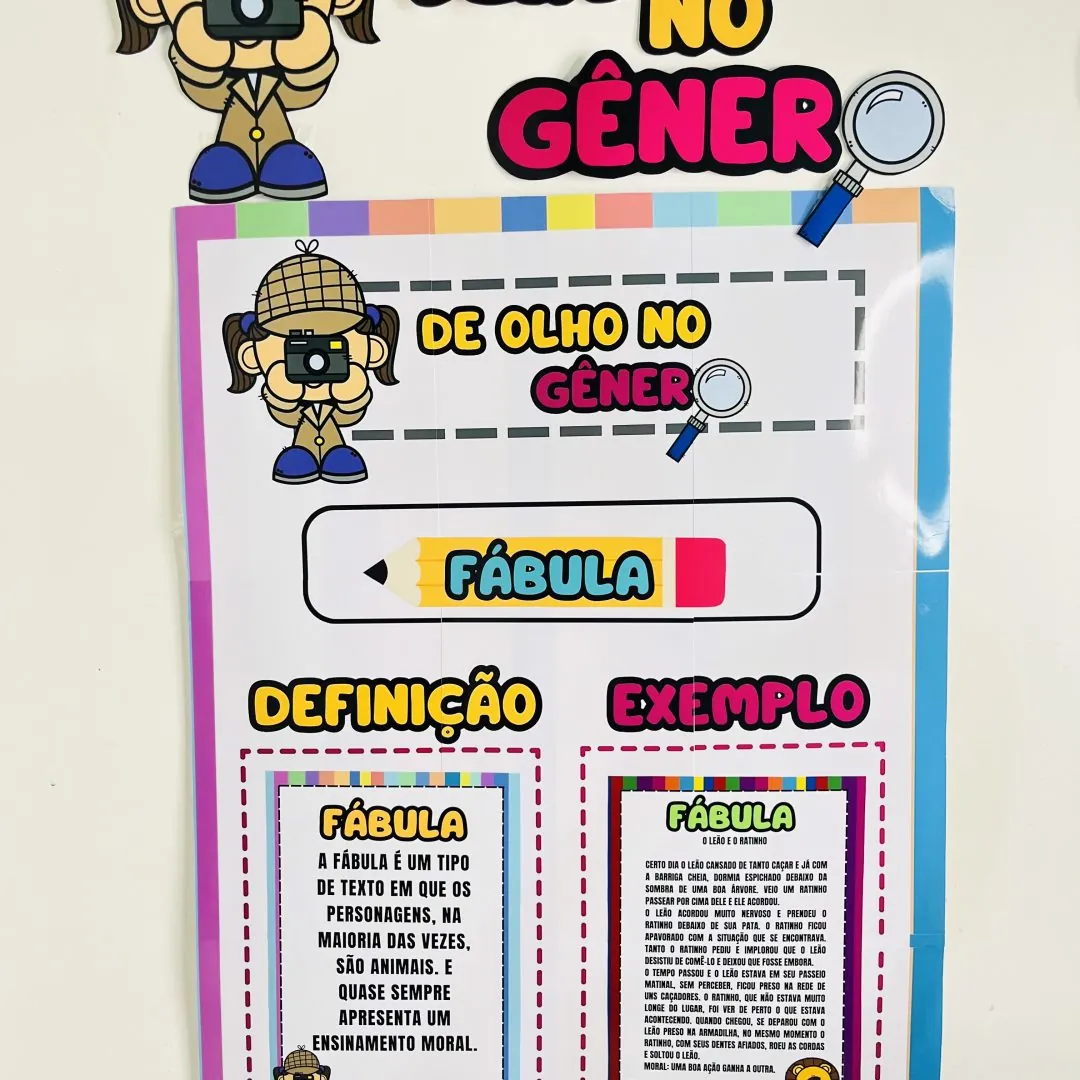 Painel Gêneros Textuais para Sala de Aula – PDF para Imprimir