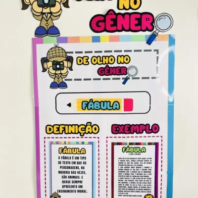 Painel Gêneros Textuais para Sala de Aula – PDF para Imprimir