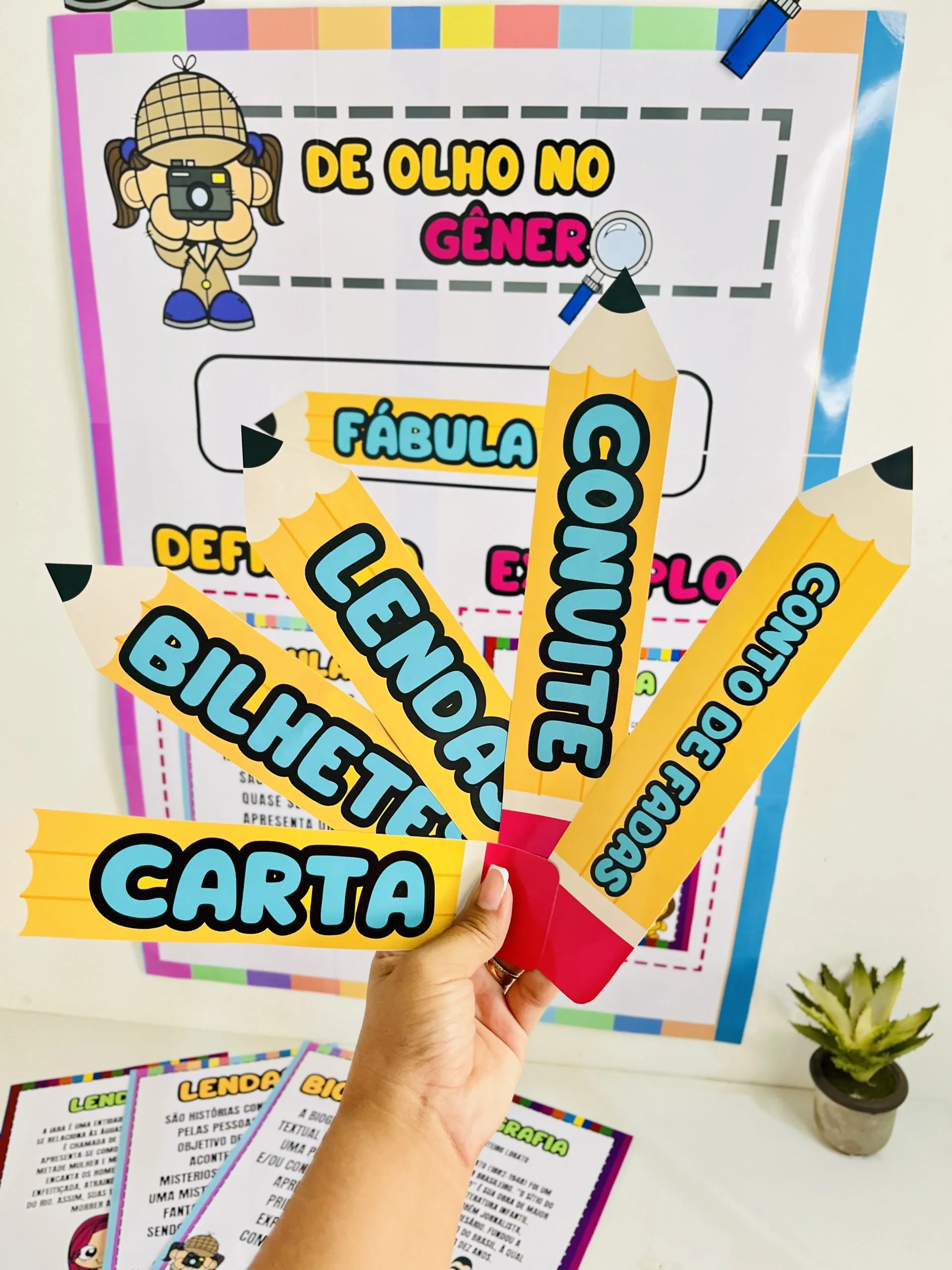 Painel Gêneros Textuais para Sala de Aula – PDF para Imprimir 2 Painel Gêneros Textuais para Sala de Aula – PDF para Imprimir - Imagem 2