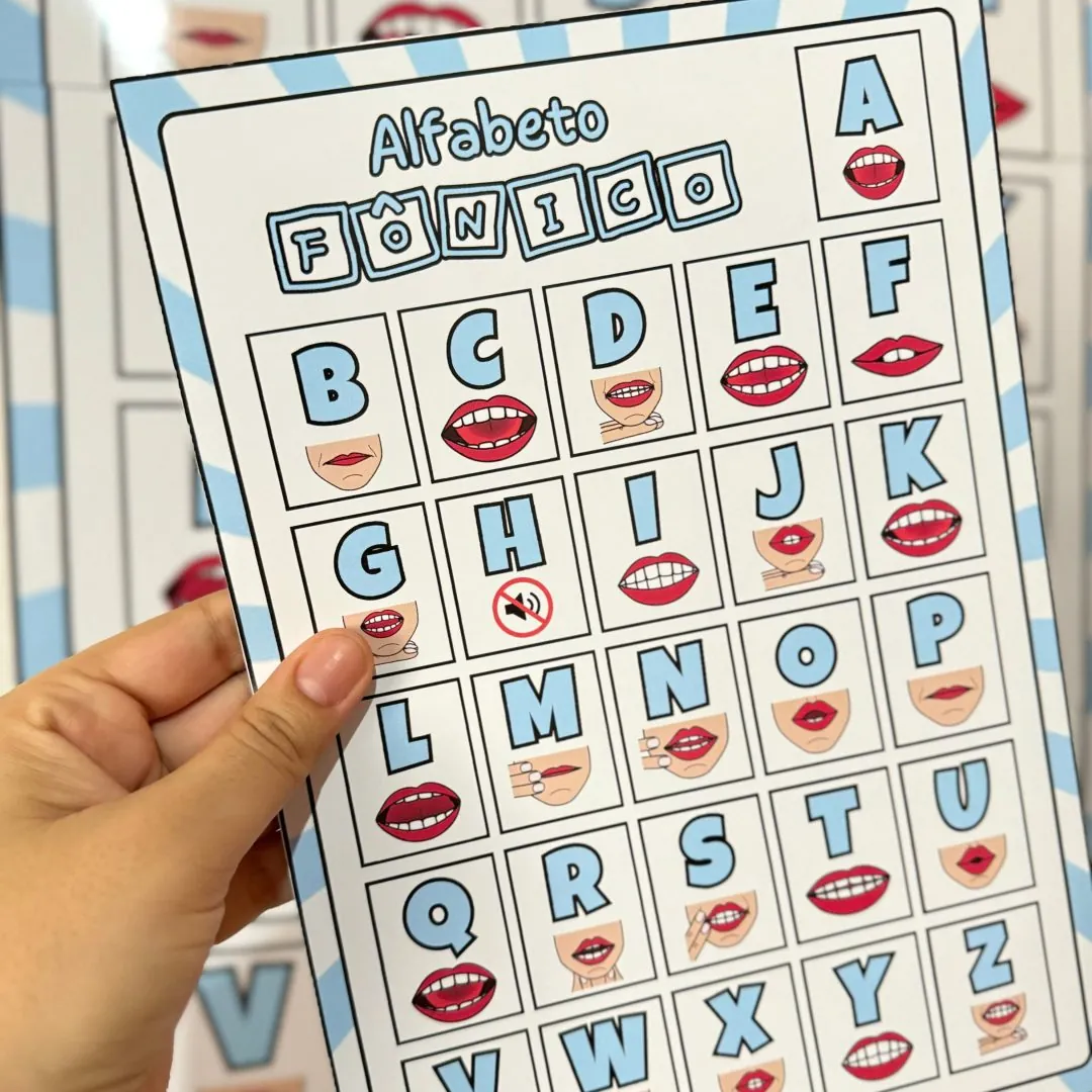 CARTAZ ALFABETO FÔNICO