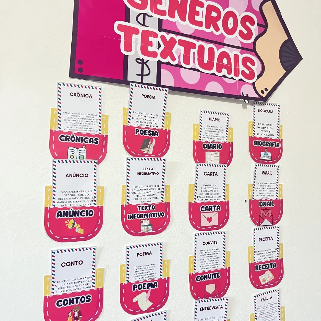 KIT GENEROS TEXTUAIS 2